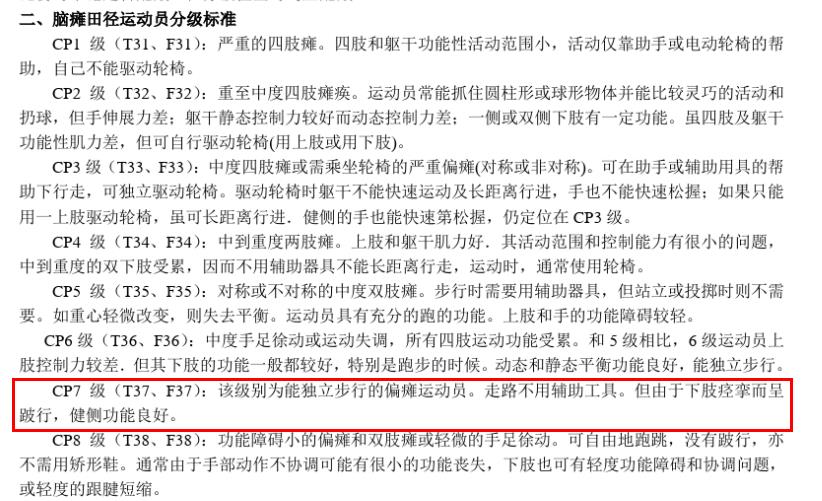 文晓燕哪里有残疾?文晓燕t37级残疾是什么程度