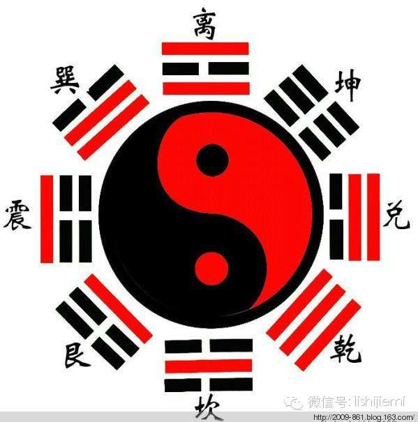 易经为什么能算命?易经和周易是一样的吗