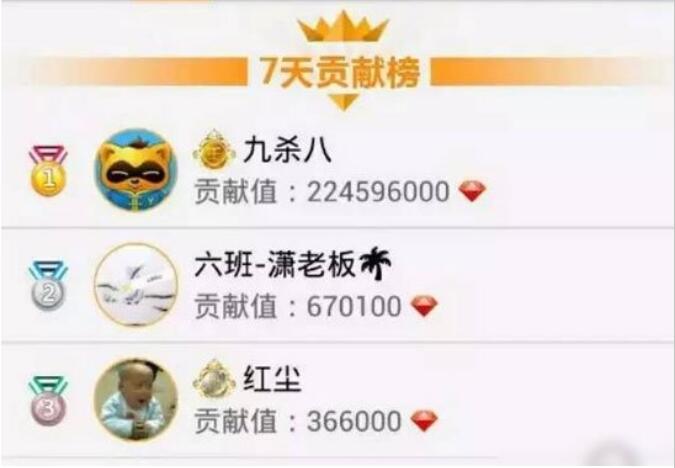 yy九杀八为什么叫领导,他女朋友是严谨吗?