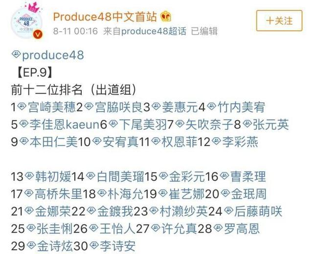 ʩproduce48٣ΪʲôѡǩԼֻ֣