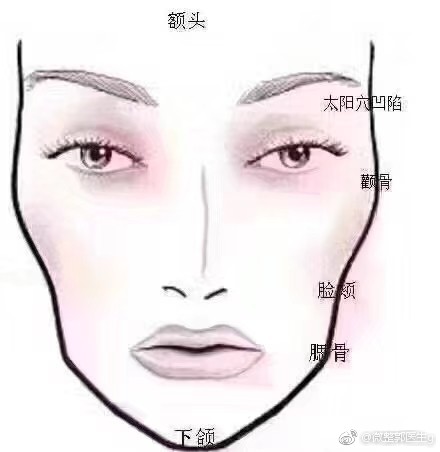 ģ˴ųʹ
