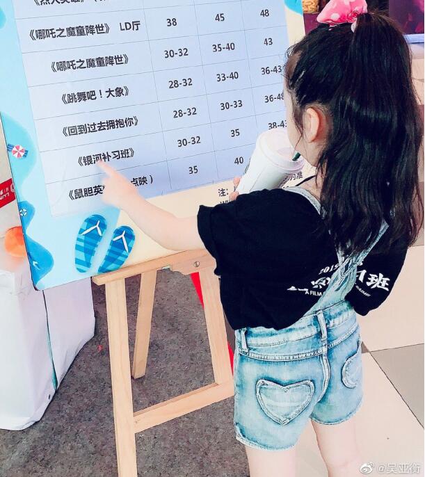 ���Ǻ��Ǹ�����������һ������Ķ����