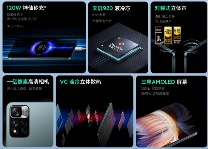 红米note11参数配置,红米note11和note11pro哪个好?