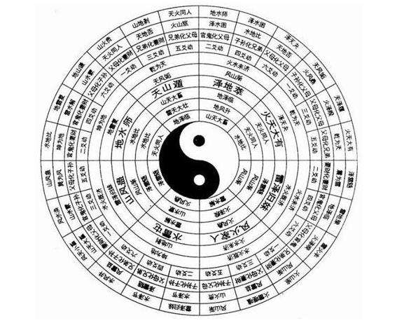 五行中的三才是什么意思?五行三才吉配置表