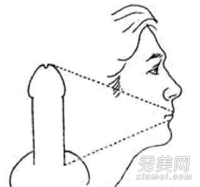 男人床上能力强的面相 从外表判断男人能力