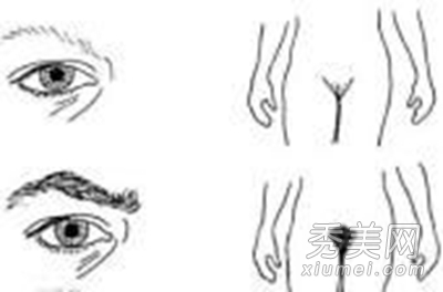 ���˴�������ǿ������ ������ж���������