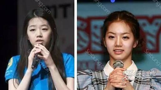 ����ش�1988�����������ǰ������ȥ��_���������ǰ