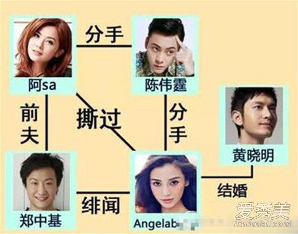 Angelababy����¶���޳�ΰ�����Ϲ���һ������ô���£�_baby��ΰ��