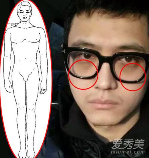 纵欲过度的6大面相特征,你有几条_男人纵欲过度的面相