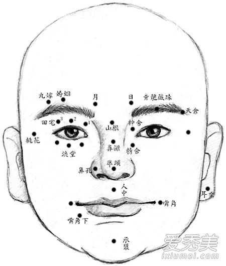 �����ϵ�����ʲô��˼���쿴��������ͼ���ȫ