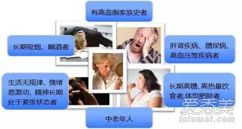 �Կ�ͳ���ƿ��Ѫ������� �Կ�ͳ���ƿ��Ѫ����ô����_��������Σ��