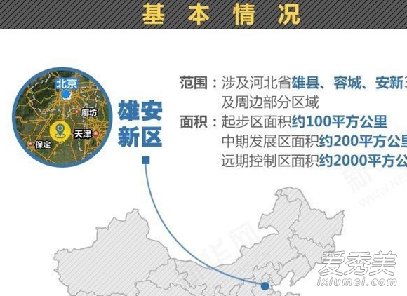 �۰������ͱ���������ʲô���� �۰�����ǰ�����