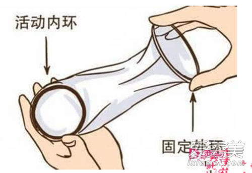 女用避孕套怎么戴 女用避孕套真人演示图解