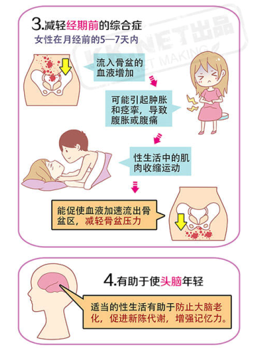 һ�����ио�����ô���� Ů��Ϊʲô�벻��������ͼ��