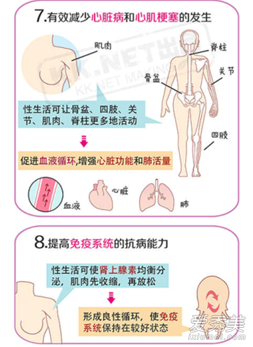 һ�����ио�����ô���� Ů��Ϊʲô�벻��������ͼ��