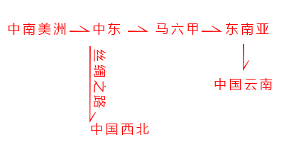 ôй?ĹЧ