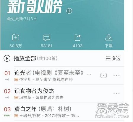 ʶʳ����Ϊ���ܸ�ʽ��� ʶʳ����Ϊ���ܷ���Ī������