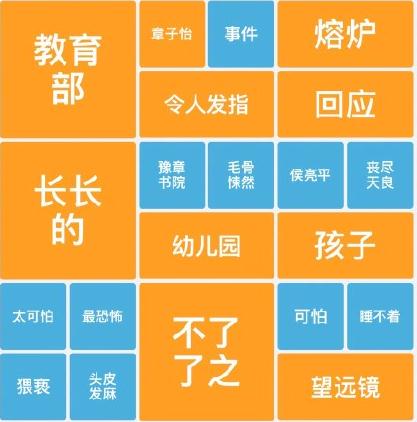 ����һ����������Զ�����쵽�������ʲô��˼ ��Զ����ʲô��