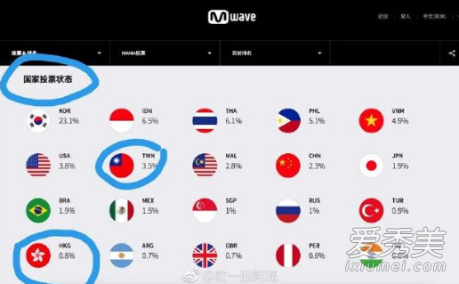 mama滚出中国是怎么回事 Mnet亚洲音乐大奖为什么遭网友抵制