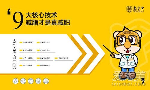 ֬�ϻ����ʱ��ɶ���Ǯһ�� ֬�ϻ�����һ�ж��ٿ�