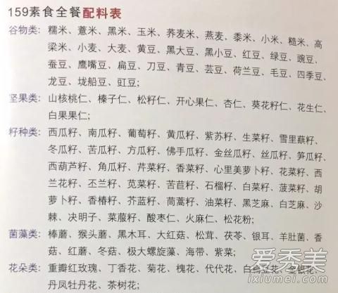 159���ͷ��ܼ����� 159���ͷ���ô����ʲô������