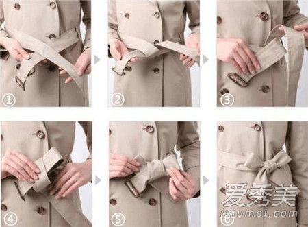 ��������ϵ��ͼ�� ���ֲ�ͬ�ķ�������ϵ��get