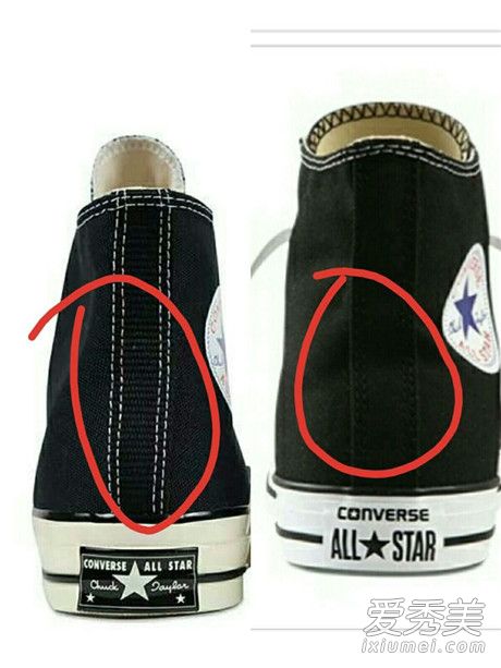 ����1970S�;��������� ����1970S��all star��ʲô����
