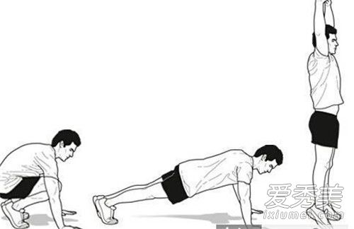 ���Գ���ʲô�ô� ���Գŵ���ȷ����