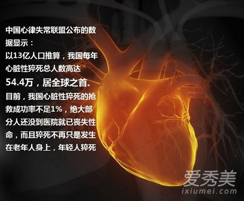 猝死前7秒的感觉 猝死前人会有感觉吗