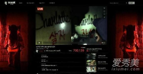 ��Ӱ�����ҽ�����ʲô ������Ӱ�����Ҿ���ͼ��