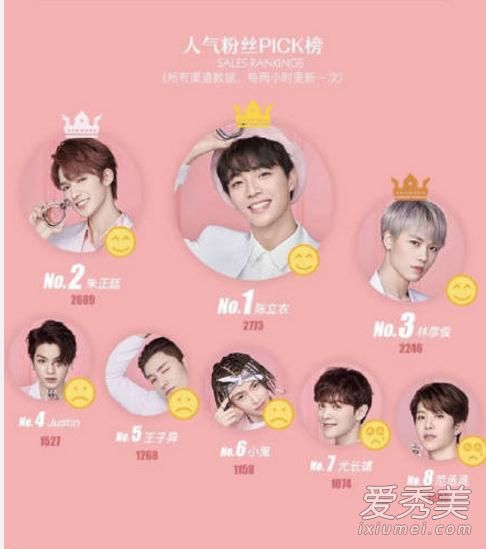 IDo��Ǹ����ô���� IDoΪʲô��Ǹ