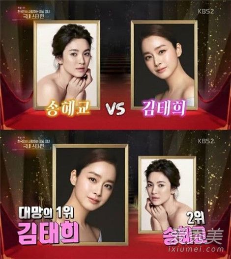 ���������Ů�����г�¯ ��̩�������λ��Ƕ��1λ