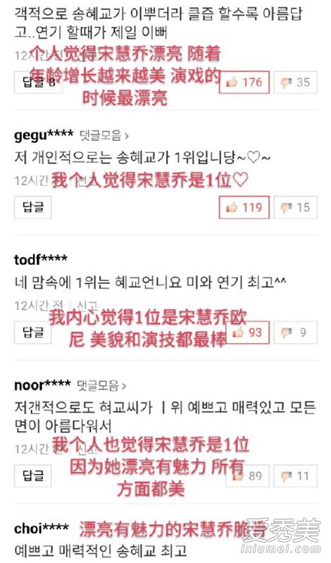 ���������Ů�����г�¯ ��̩�������λ��Ƕ��1λ