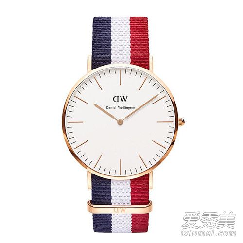 dw�ֱ���Ԣ����ʲô dw�ֱ����������ֽ�ʲô