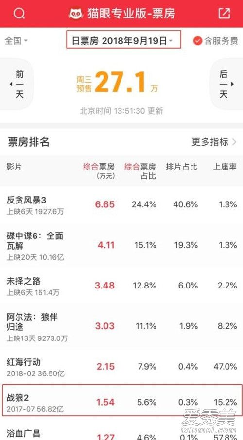 ս��2����ӳ����ô���� ս��2����ӳԭ����ʲô