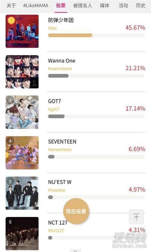 2018mamaֱַ 2018mamaĿ