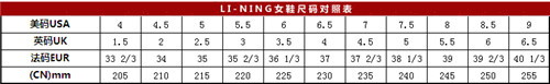 李宁鞋码对照表