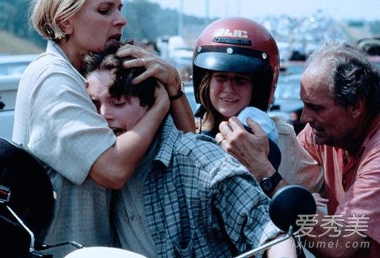 ��ش��ײ������� ��ش��ײ�����ʲô