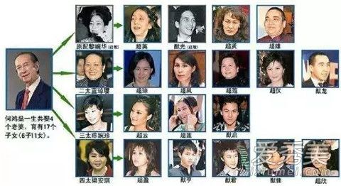 ����Ϊ����˱��� ����һ���Ǳ��������