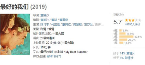 ��õ����ǵ�Ӱ�������ֶ��� ��õ����ǵ�