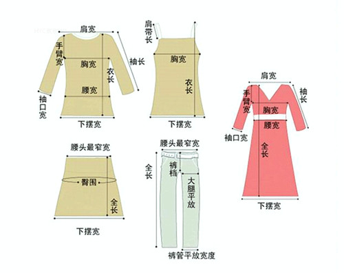 衣服尺码表怎么看 衣服尺码对照表