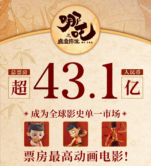 ��߸Ʊ���¼�¼ʲô��� �⵽������ô���£�