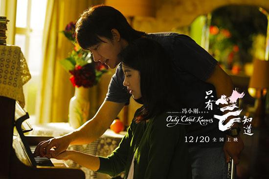 ֻ��֪ܿ���غ��� �⵽���Ǹ�ʲô����