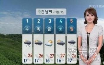 盘点韩国10大女主播镜头前豪放行为