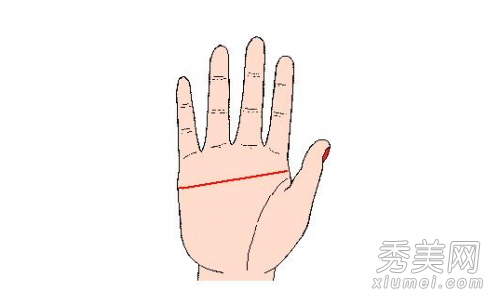 ���˶����� ���˶����ƺò���