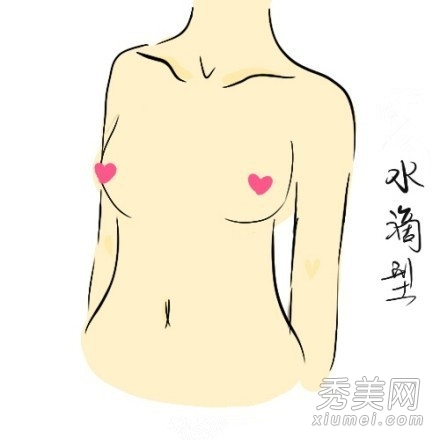 �������������ع� �����������Ŀ�