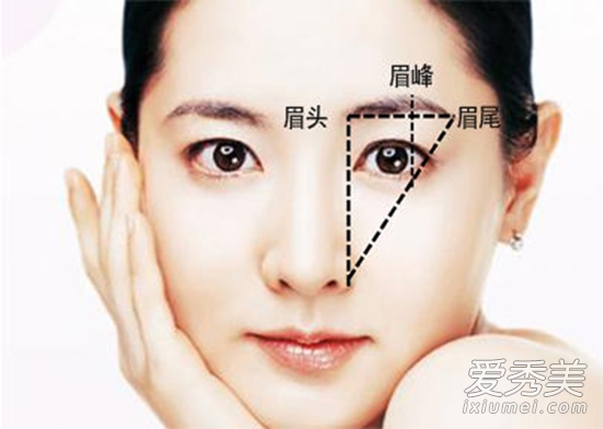 手把手教你修眉毛(步骤图)