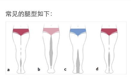 �Ȳ�ֱ��ô������O����X������ȫ������������_�������͵ķ���