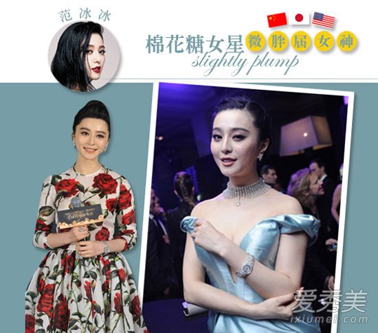 肉感也可以很美!娱乐圈5大微胖女神盘点_微胖女明星