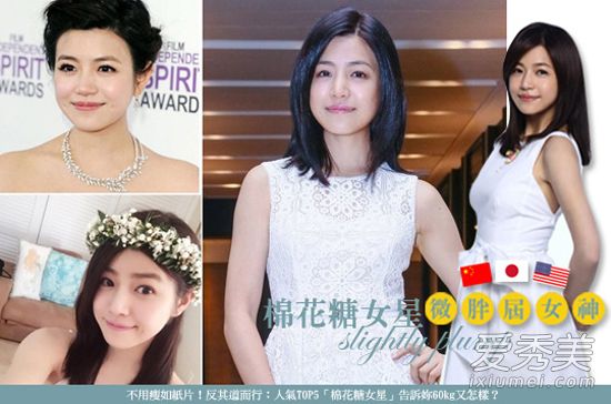 肉感也可以很美!娱乐圈5大微胖女神盘点_微胖女明星
